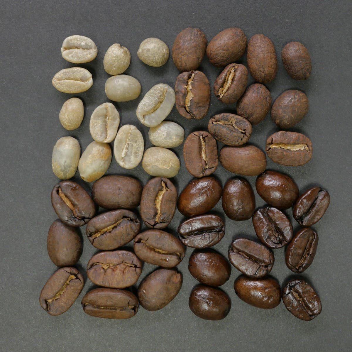 Kanal — Ethiopia, Yirgacheffe